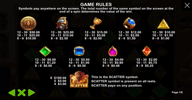 forge of olympus paytable paytable