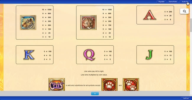 fort knox cats paytable 2 paytable