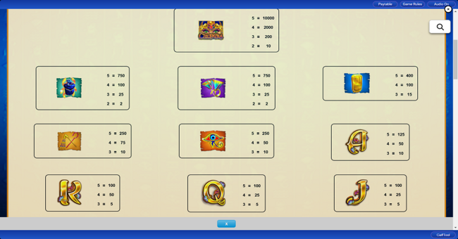 fort knox cleopatra paytable 1 paytable