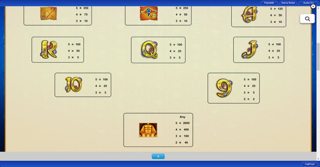 fort knox cleopatra paytable 2 paytable