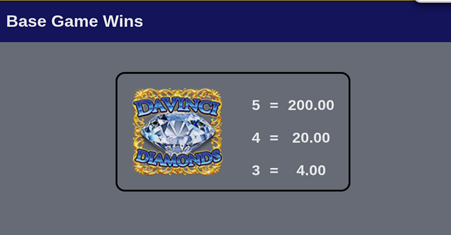 fort knox da vinci diamonds paytable 1 paytable
