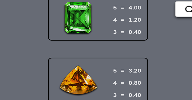 fort knox da vinci diamonds paytable 4 paytable