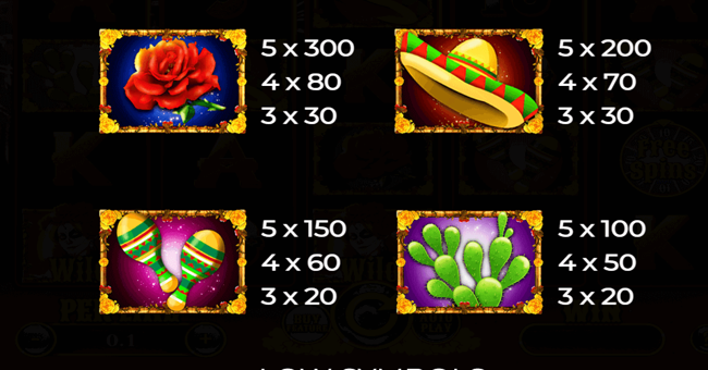 fortuna de los muertos 2 paytable 1 paytable