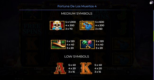 fortuna de los muertos 4 paytable 1 paytable