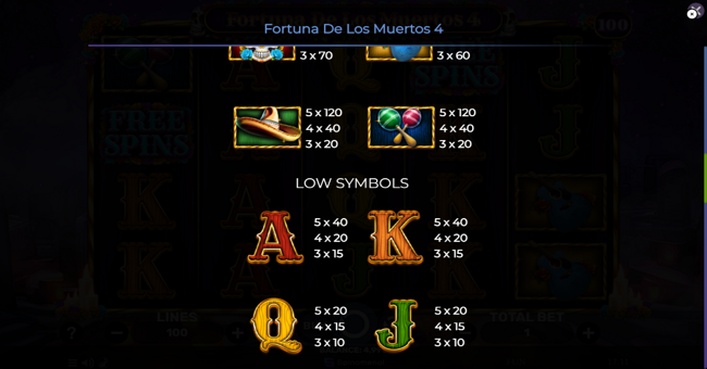 fortuna de los muertos 4 paytable 2 paytable