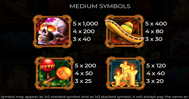 fortuna de los muertos iii paytable 1 paytable