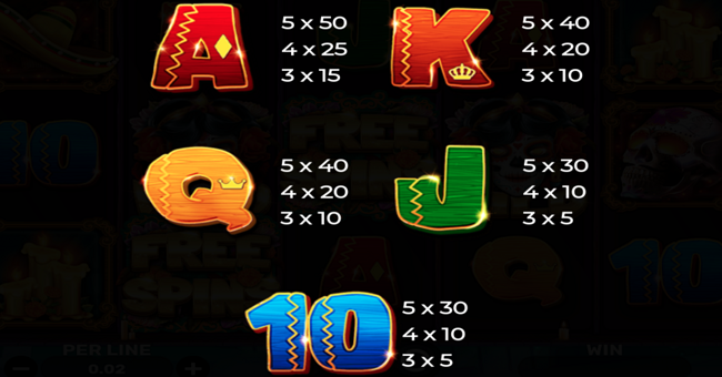 fortuna de los muertos iii paytable 2 paytable