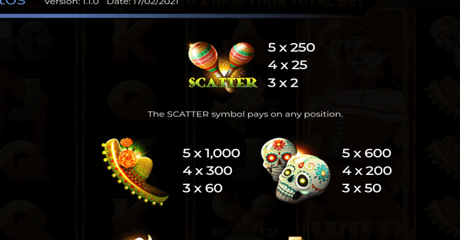 fortuna de los muertos paytable 2 paytable