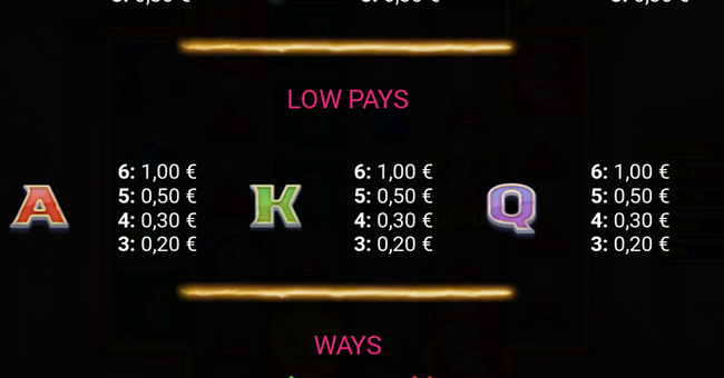 fortuna gold paytable 2 paytable