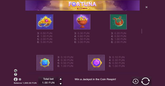 fortuna trueways paytable 1 paytable