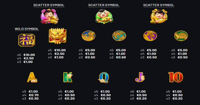 fortune babies harmony paytable paytable