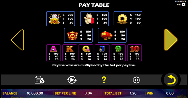fortune cats 2 paytable paytable