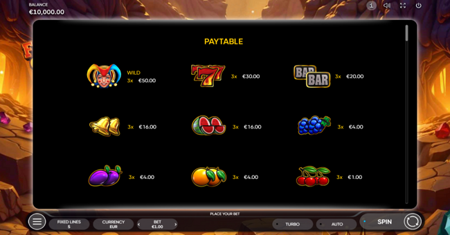 fortune chests paytable paytable