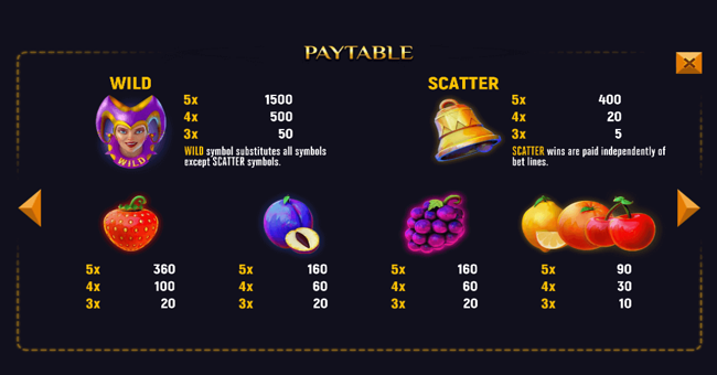 fortune circus paytable paytable