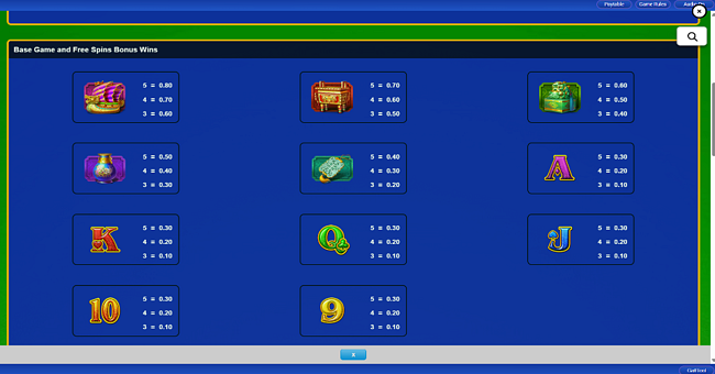 fortune coin charm paytable paytable