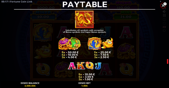 fortune coin link running wins paytable paytable