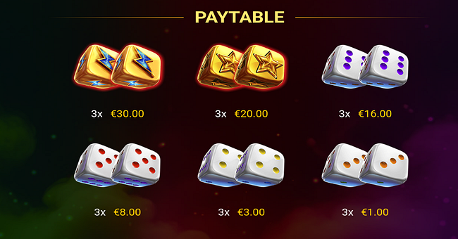 fortune dice paytable 1 paytable