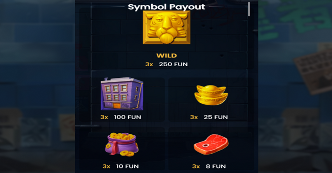 fortune don tiger paytable 1 paytable