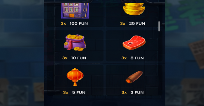 fortune don tiger paytable 2 paytable