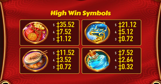 fortune dragon joy paytable 1 paytable