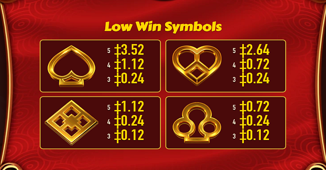 fortune dragon joy paytable 2 paytable