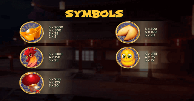fortune dynasty paytable paytable