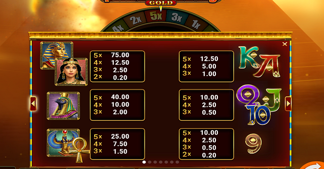 fortune flames gold paytable 1 paytable