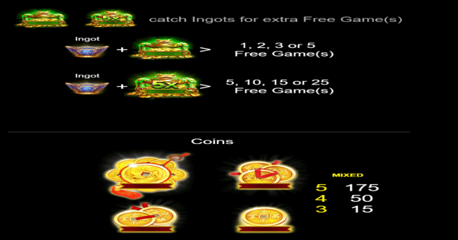 fortune frog skillstar paytable3 paytable