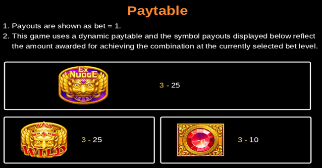 fortune garuda 500 paytable 1 paytable