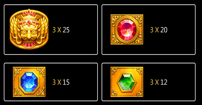 fortune gems 2 paytable paytable