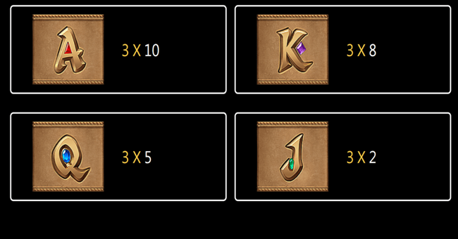 fortune gems 2 paytable2 paytable