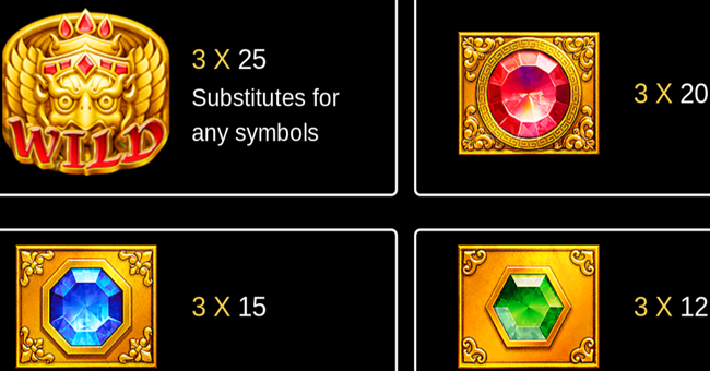 fortune gems paytable 1 paytable