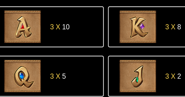 fortune gems paytable 2 paytable