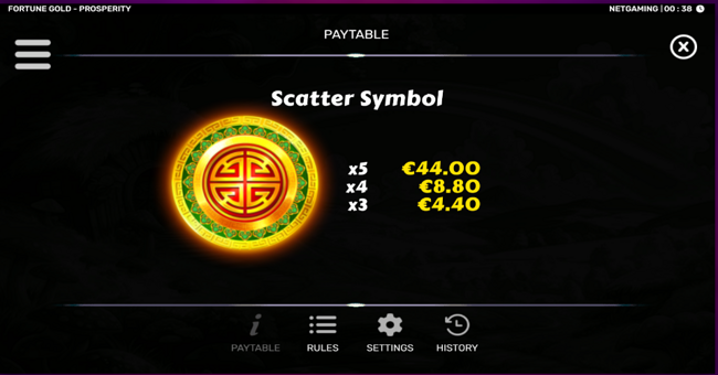 fortune gold prosperity paytable 1 paytable