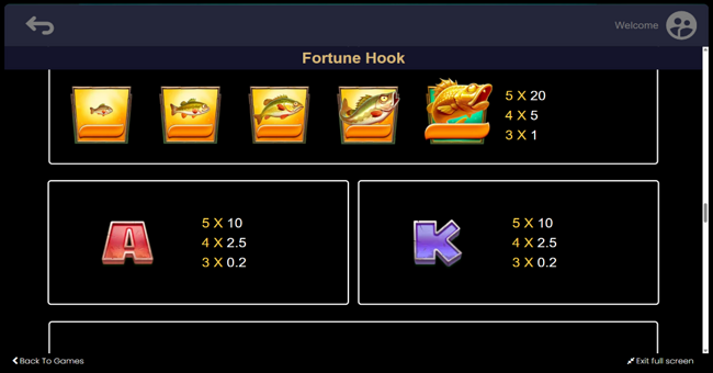 fortune hook paytable 2 paytable
