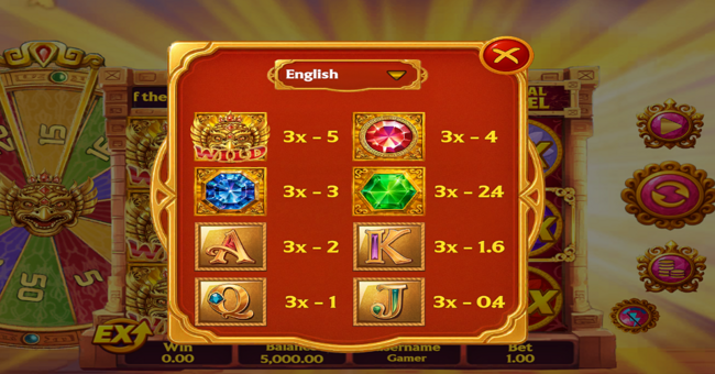 fortune jewels paytable paytable