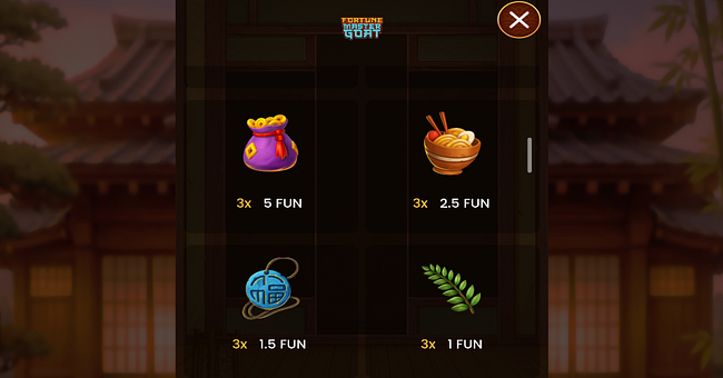 fortune master goat paytable 2 paytable