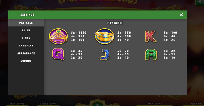 fortune melody paytable paytable