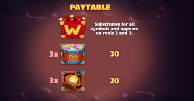 fortune miner paytable 1 paytable