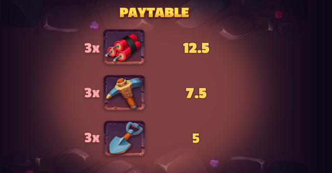 fortune miner paytable 2 paytable