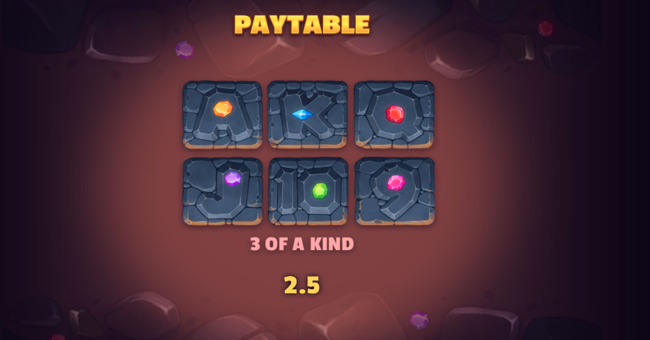 fortune miner paytable 3 paytable