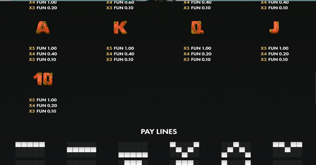 fortune of flint paytable 2 paytable