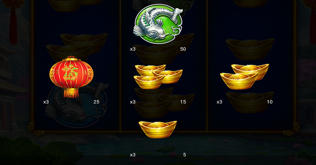 fortune of the east paytable 2 paytable