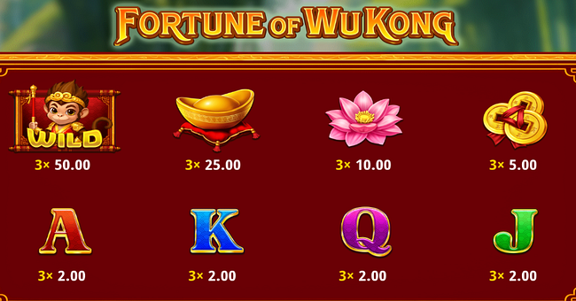 fortune of wu kong paytable paytable