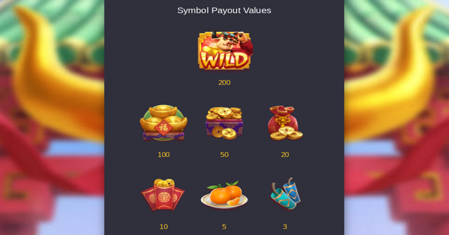 fortune ox paytable paytable