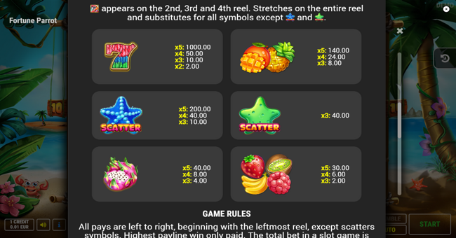 fortune parrot paytable paytable