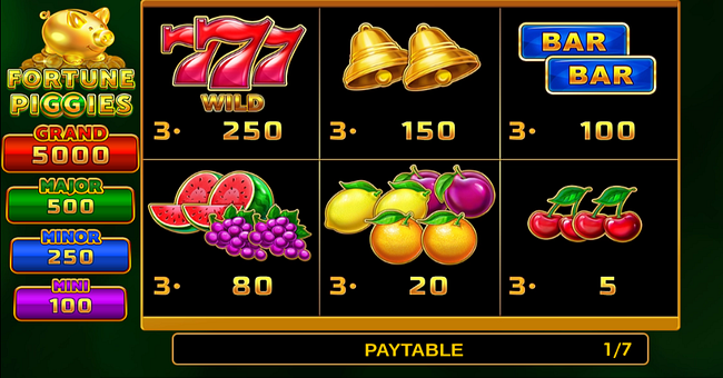 fortune piggies paytable paytable
