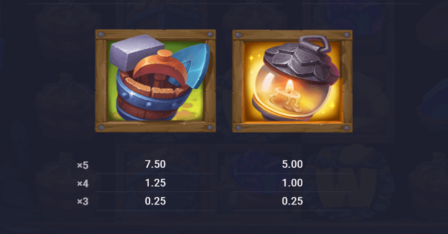 fortune pike gold paytable 2 paytable