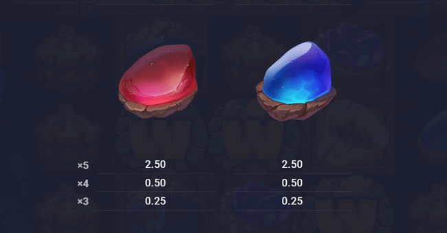 fortune pike gold paytable 3 paytable