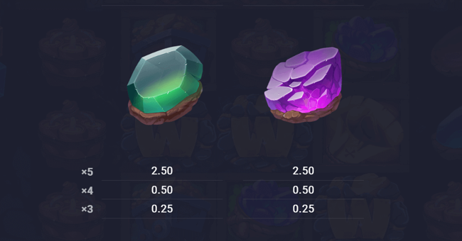 fortune pike gold paytable 4 paytable